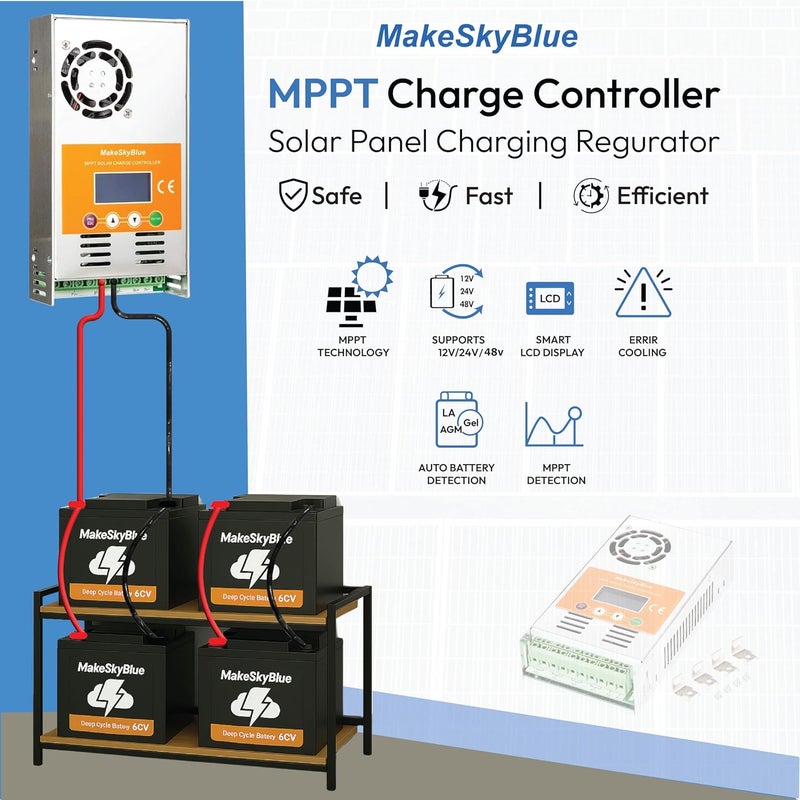 MakeSkyBlue 60A MPPT Charge Controller with CloudBOX Auto 12V/24V/48V Max 160VDC Input, LCD Display for Sealed Gel AGM Flooded and Lithium Batteries - Image 4